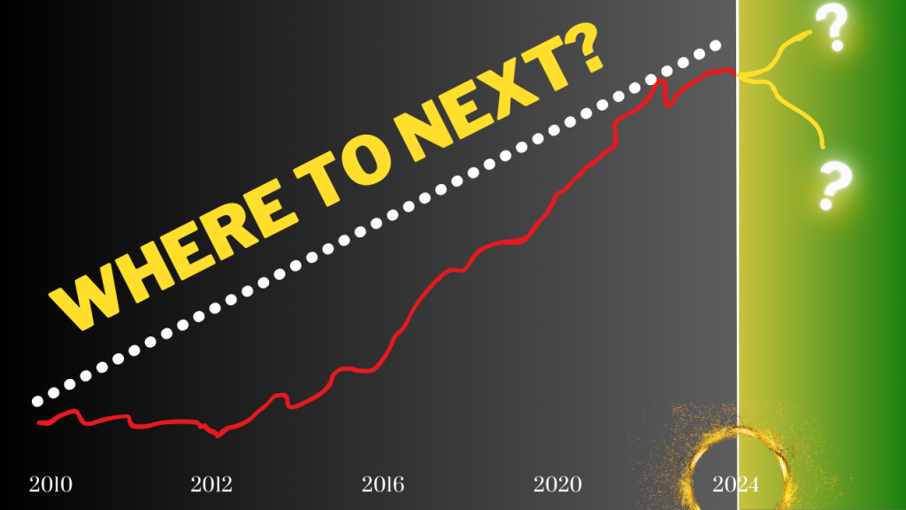 Greater boston real estate market housing update January 2024