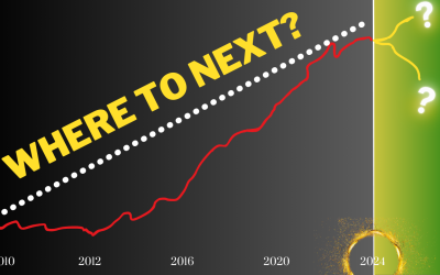 Navigating the 2024 Greater Boston Housing Market: Insights and Predictions